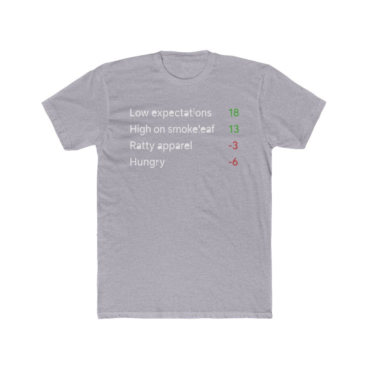 High on Smokeleaf Rimworld Design