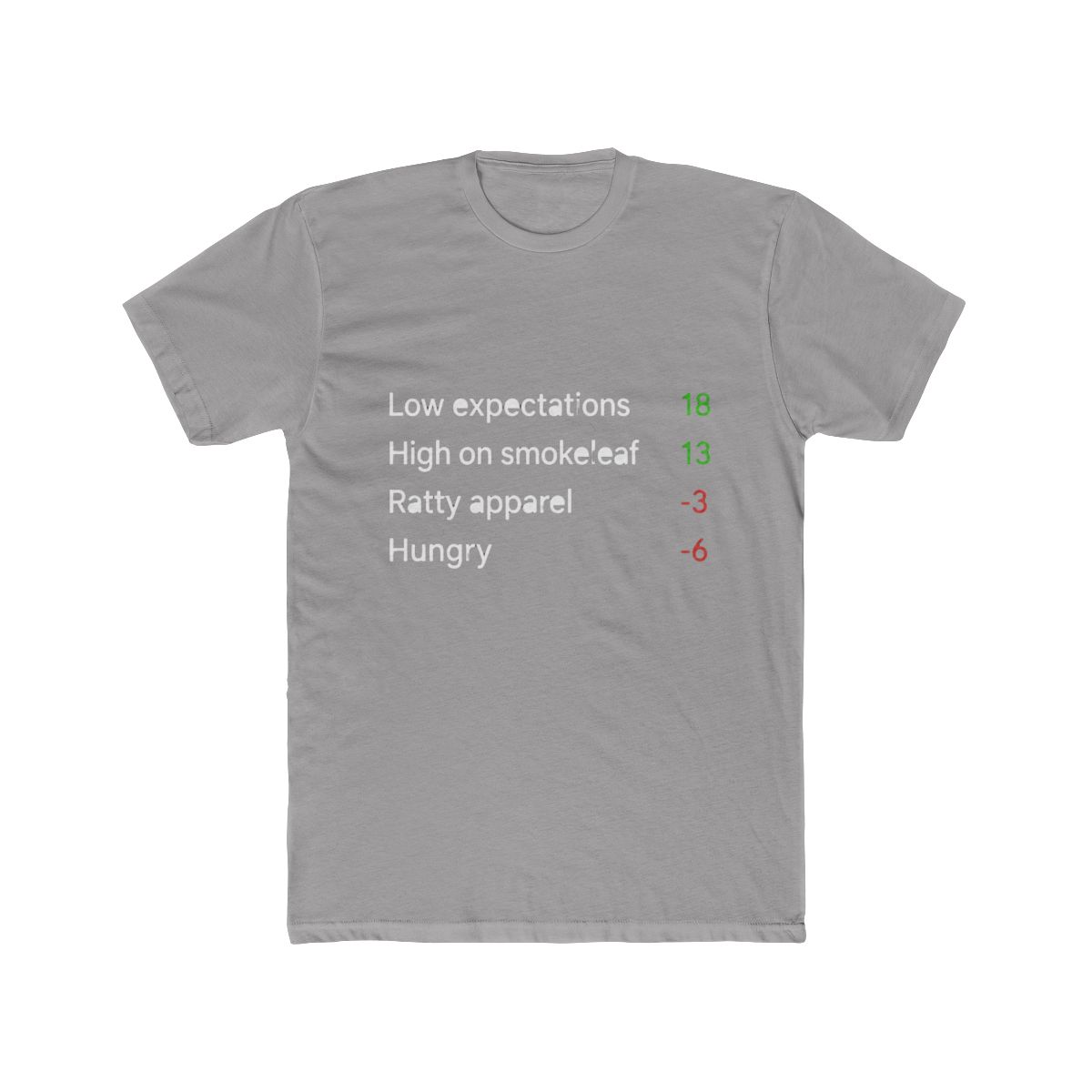 High on Smokeleaf Rimworld Design - Official Creator merchandise