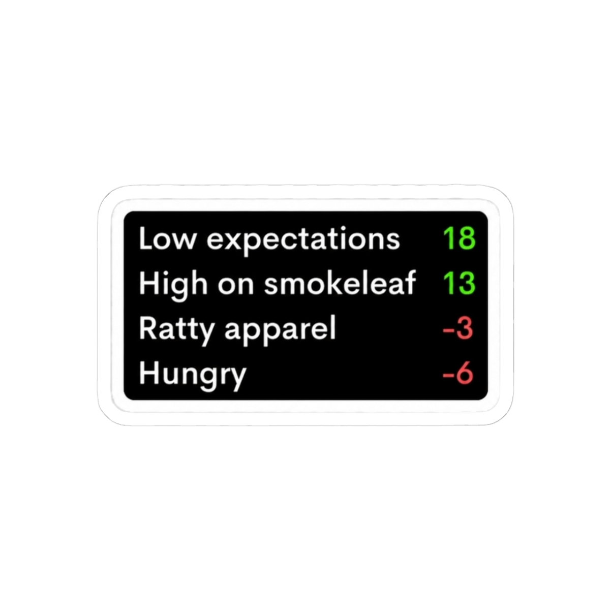 High on Smokeleaf Rimworld Design